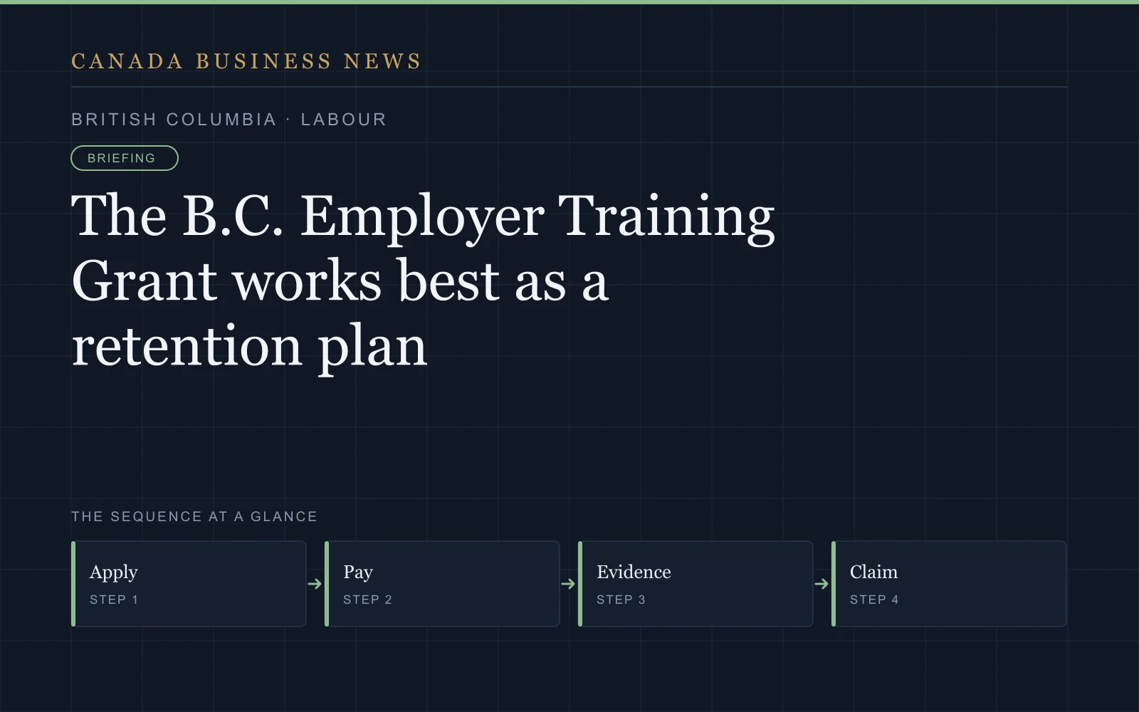 Graphic: The B.C. Employer Training Grant works best as a retention plan