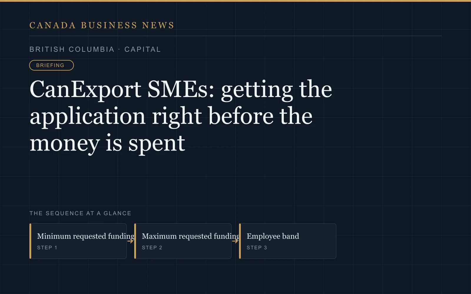 Graphic: CanExport SMEs: getting the application right before the money is spent